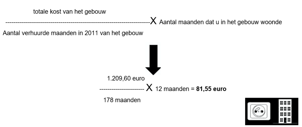 Berekening elektriciteit gemeenschappelijke delen